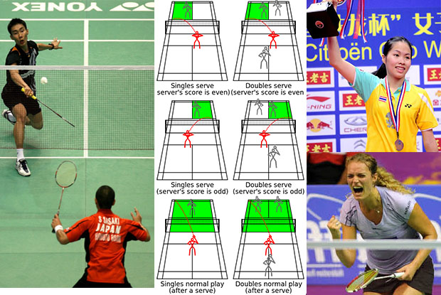 Rules Badminton Singles 
