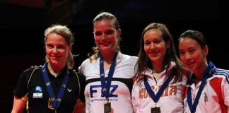 European Championships