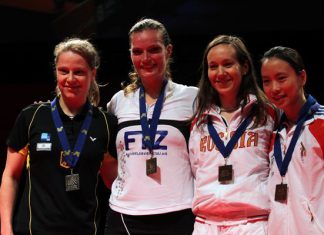European Championships