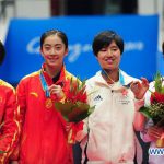 (From L to R) Silver medalist China’s Wang Xin, Gold medalist Wang Shixian, bronze medalists Yip Pui Yin of Hong Kong of China and Japan’s Eriko Hirose pose during the awarding ceremony for the women’s singles of badminton at the 16th Asian Games in Guangzhou, south China’s Guangdong Province, Nov. 20, 2010.