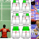 Rules and Regulations for Badminton Rules for Badminton Singles
