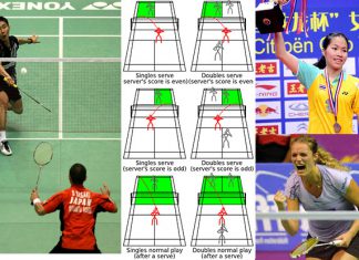 Rules for Badminton Singles