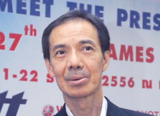 Thailand's national badminton coach Sompol Kookasemkit hopes Thailand could reach last eight in the Thomas Cup and Uber Cup. To be frank, its women's team stood a better chance to reach the second round than the men.