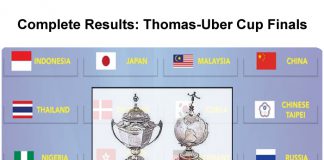 Complete Results: Thomas - Uber Cup Finals