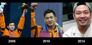 See Koo Kien Keat's weight gain history