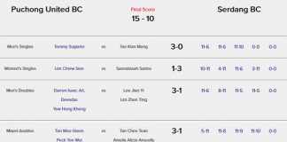 An example of how winners of Kopiko Purple League is determined by number of sets/games won
