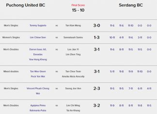 An example of how winners of Kopiko Purple League is determined by number of sets/games won