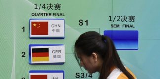 Malaysia vs Korea would be the highlight of the 2015 Sudirman Cup quarter-finals