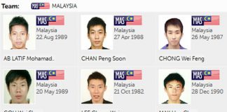 The 10-man Malaysia badminton roster for 2015 SEA Games. (photo: 28th SEA Games)