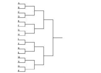 The draw for the 2016 Olympic Singles Knock - out stage. (photo: BWF)