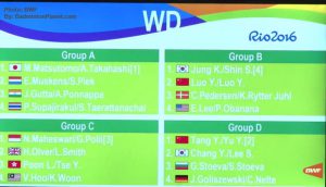 Women's doubles draw for the 2016 Rio Olympics. (photo: BWF)