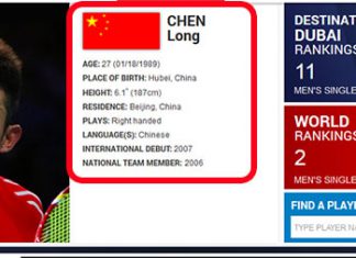 How old is Chen Long? (photo: BWF)