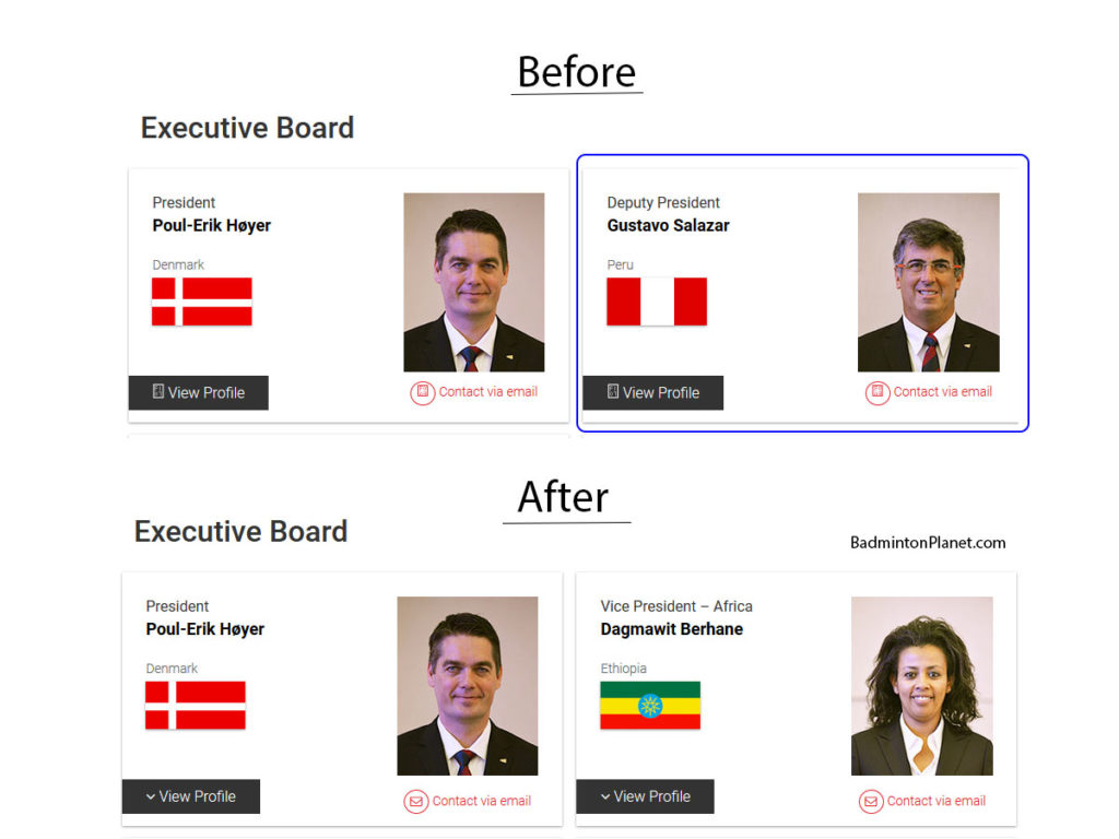 The "before" and "after" picture of Gustavo Salazar Delgado's removal from the BWF Council/Executive Board.