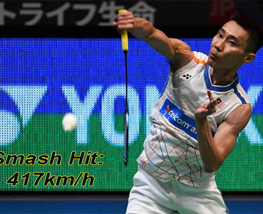 Lee Chong Wei achieves the fastest badminton smash in competition (male) with 417km/h. (photo: AP)