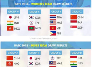 Draw results of the 2018 Badminton Asia Team Championship