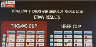 Malaysia could at least advance to the Thomas Cup quarter-finals.
