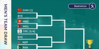 2018 Asian Games badminton men's team draw. (photo: Asian Games)