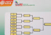 Malaysia face Japan in Badminton Asia Mixed Team quarter-finals. (photo: BAM)