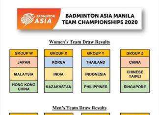 Here is the result of 2020 Badminton Asia Team Championships group stage draw. (photo: BWF)