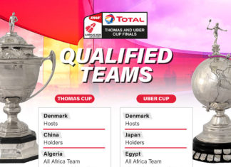 Malaysia make 2020 Thomas Cup and Uber Cup Finals. (photo: BWF)
