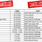 Complete list of cancelled tournaments due to the Coronavirus outbreak. (photo: BWF)