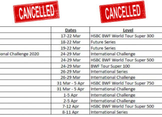 Complete list of cancelled tournaments due to the Coronavirus outbreak. (photo: BWF)