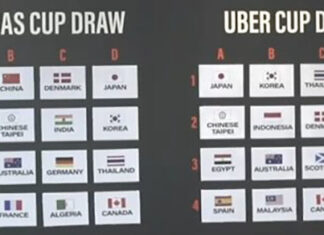 The 2020 Thomas & Uber Cup Finals draw. (photo: BWF)