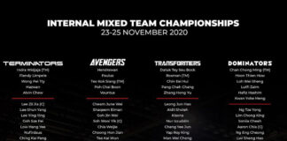 List of player rosters for the four teams participating at the mixed team championships. (photo: BAM)