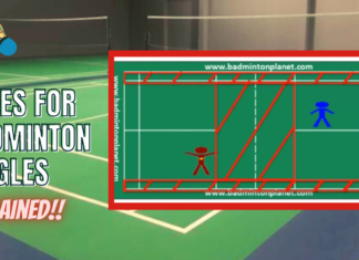 Badminton Rules Videos from BadmintonPlanet.com Reach One Million Views on YouTube