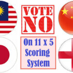 Malaysia, China, Japan, England and Other Countries That Vote Against the 11 x 5 Scoring System.