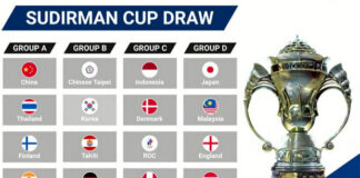 Sudirman Cup: Malaysia drawn in Group D with second seed Japan, England, and Egypt. (photo: BWF)