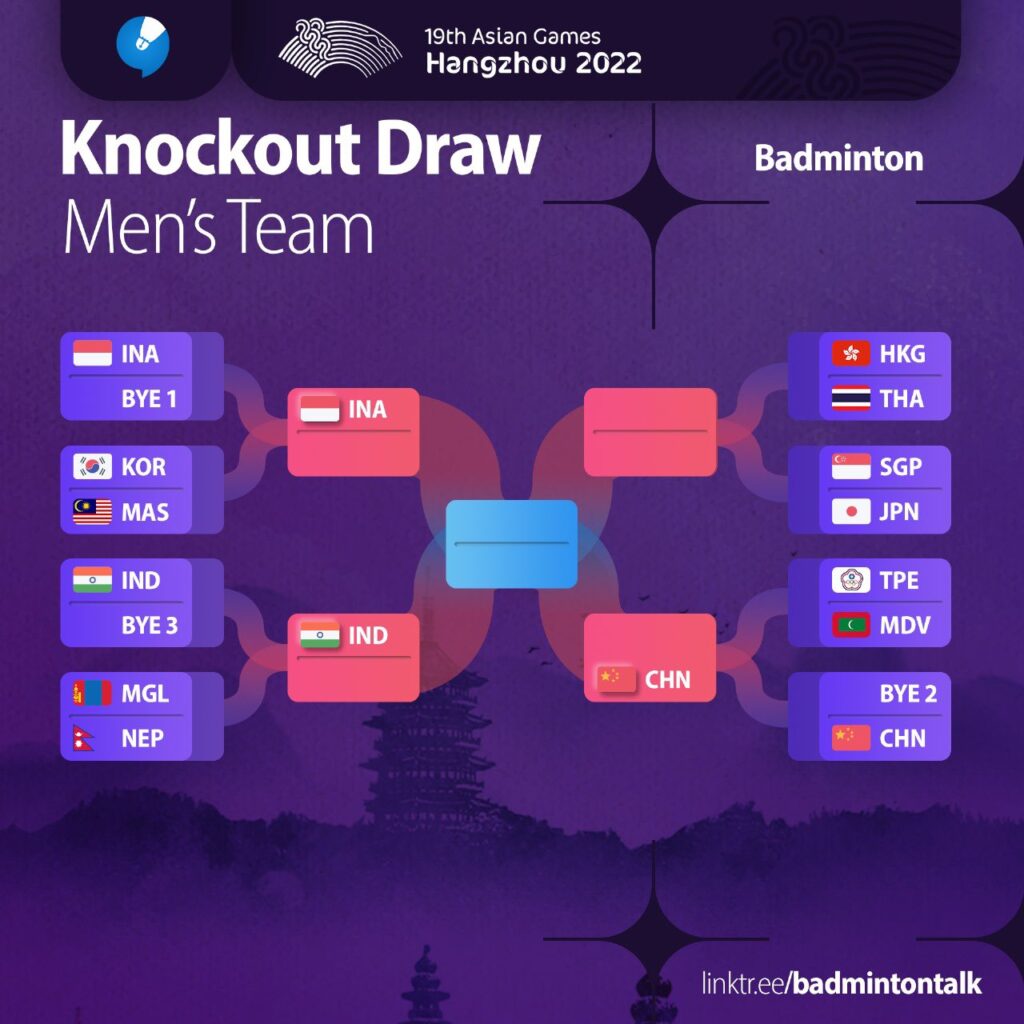 Asian Games 2022 Badminton Men’s Team Draw. (photo: Badminton Asia)