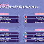 Badminton Draw at the 2024 Summer Olympics – Women’s Doubles. (Photo: BWF)
