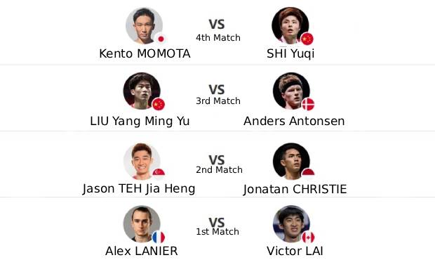 Kento Momota prepares for a potential career resurgence at the 2025 King Cup, where he will face world No.1 Shi Yuqi in the opening round. (Photo: Xinhua)