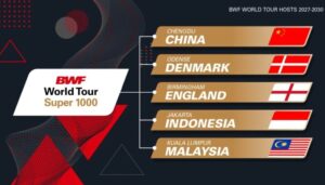 BWF confirms a major World Tour overhaul from 2027–2030, Malaysia Open Expands to 11 Days